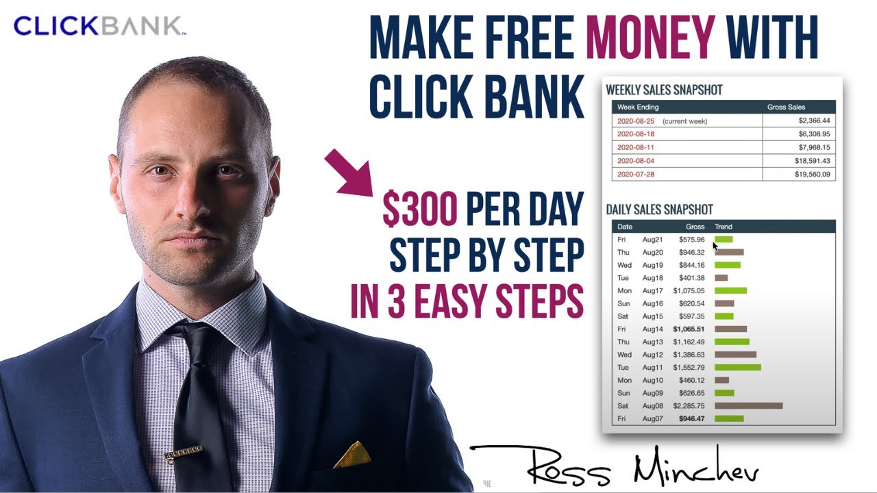 Complete ClickBank Tutorial - How To Make Money As A Beginner [Step By Step]
