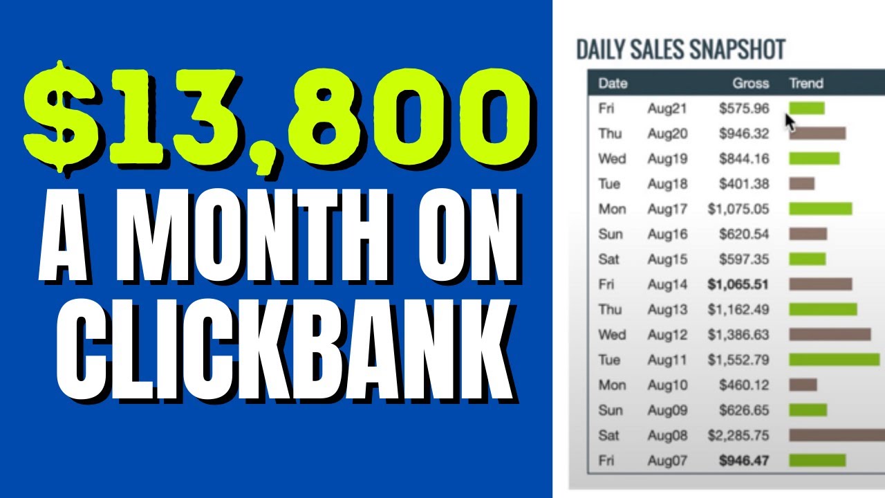 Make $560 A Day On ClickBank | Make Money Online